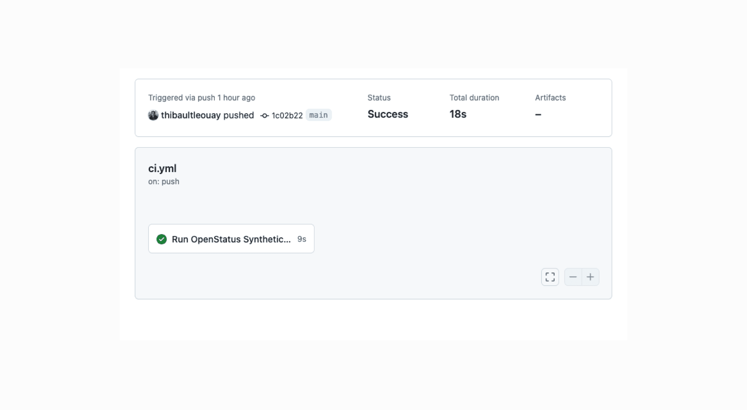 Orbty Mon GitHub Actions